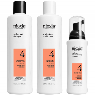 Nioxin System 4 Loyalty Kit